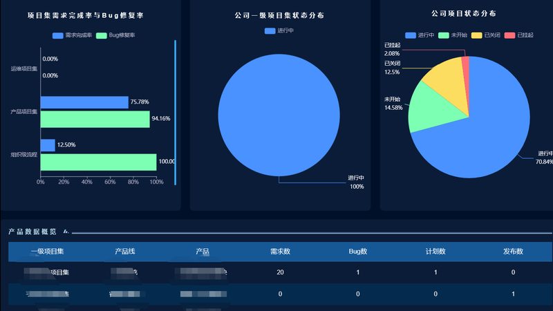 工厂IT外包服务：揭秘企业数字化转型的得力助手