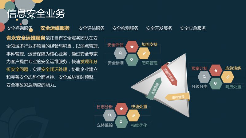 成都中小企业网络维护：从被动救火到主动防御
