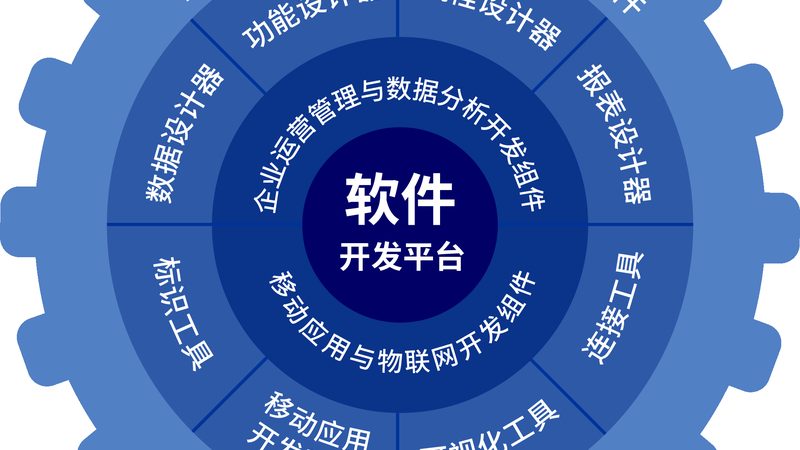 医院食堂结算软硬件系统定制公司